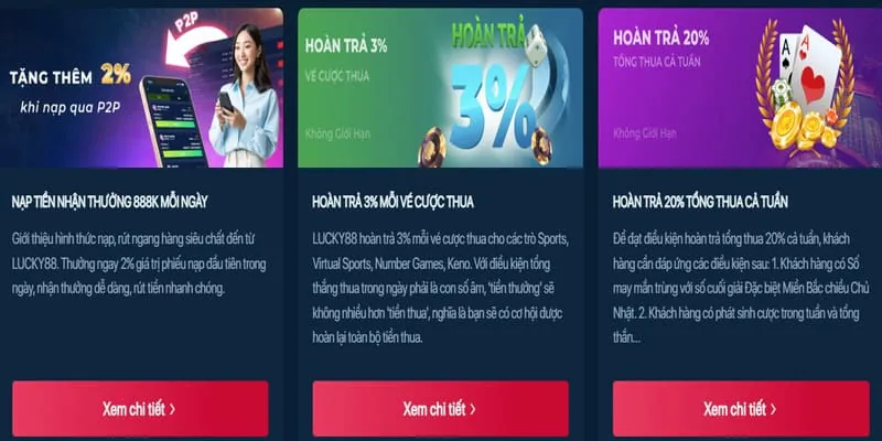 Hoàn trả cược hàng ngày/tuần tại 789club